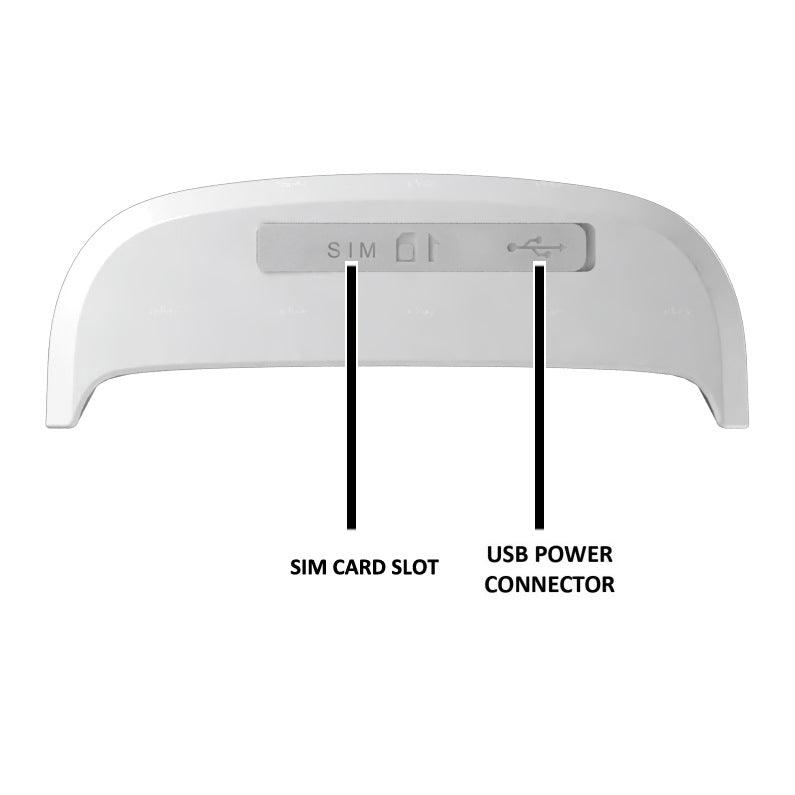 Never Lose Your Adventure Buddy - Real-Time GPS Pet Tracker